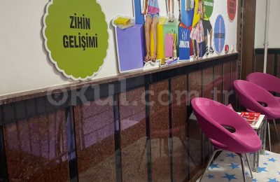 Pembe Çocuk Köşkü Anaokulu